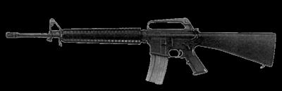 What Gun Are You?