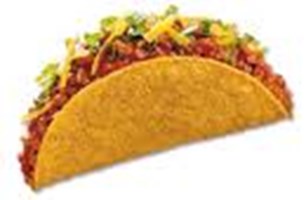 What Kind Of Burrito Are You?