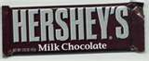 What Chocolate Bar Are You//