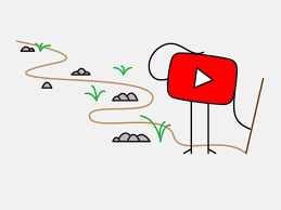 ¿Que Youtuber Eres Tu?
