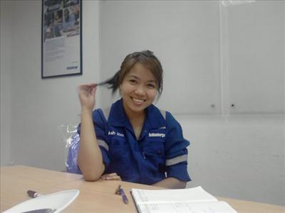 How Well Do You Know Ashliza Alvin