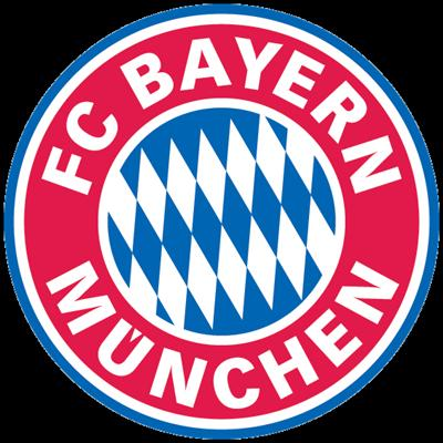 Chi Vincerà La Champions League 2009/2010?