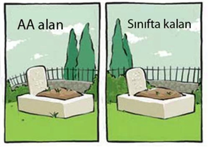 Ne Zaman Ve Niçin Öleceksin