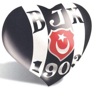 Türkiye'nin En Büyük Futbol Takımı Kim?