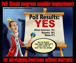 Poll This Thing Out!!