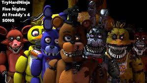 Fnaf Hakkında Bilgini Test Et