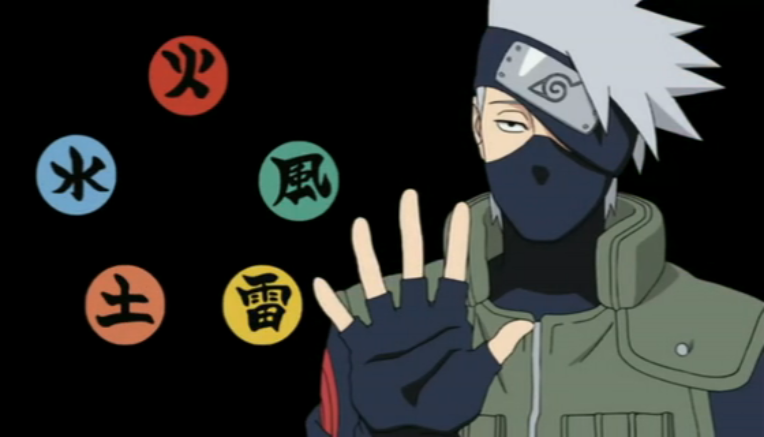 Que Naturaleza De Chakra Tienes?