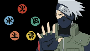 Que Naturaleza De Chakra Tienes?