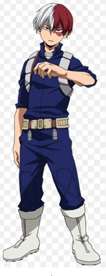 Che personaggio di my Hero academia ti assomiglia di più
