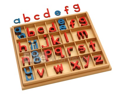Quelle Lettre De L'alphabet Et Faite Pour Toi