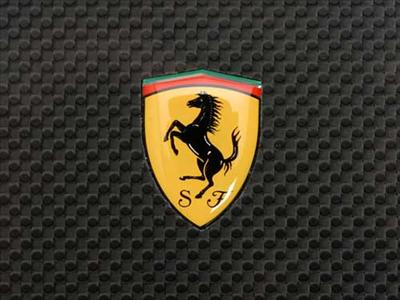 What Is Your Future Car?