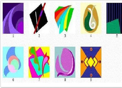 Test Kepribadian Melalui Gambar