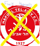 How Much Do You Hate Hapoel?