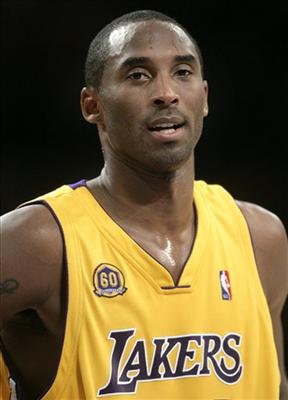 Hangı Nba Oyuncusunuz