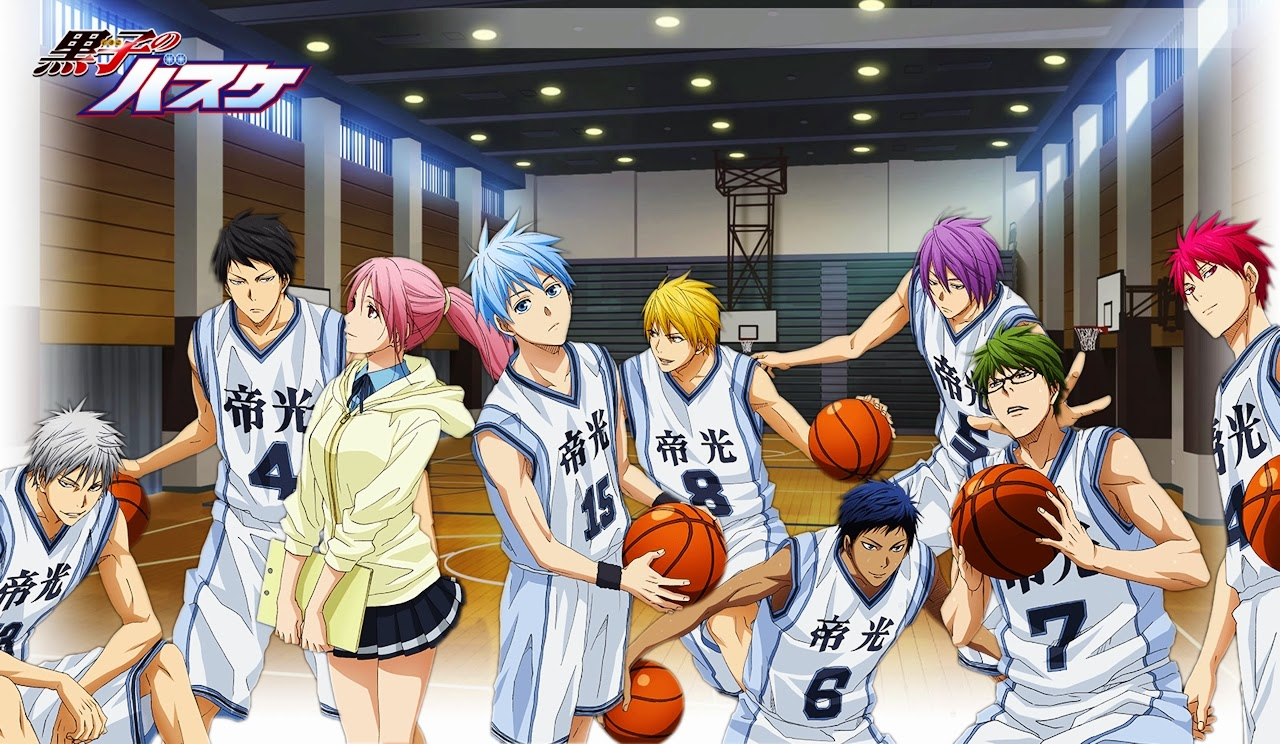 Hangi Animesin?