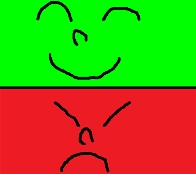 Are Your Parents Happy Or Mad Today?