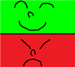 Are Your Parents Happy Or Mad Today?