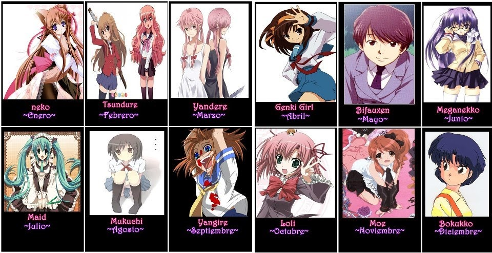 Que Personalidad De Anime Eres? 