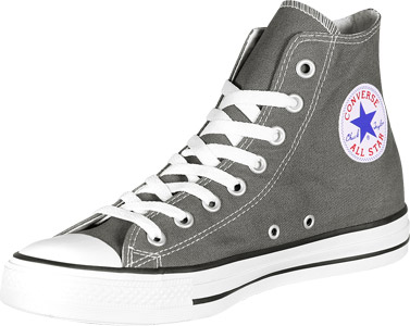 Quel Type De Chausseurs Te Convient