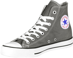 Quel Type De Chausseurs Te Convient