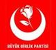Sincan Seçim Anketi