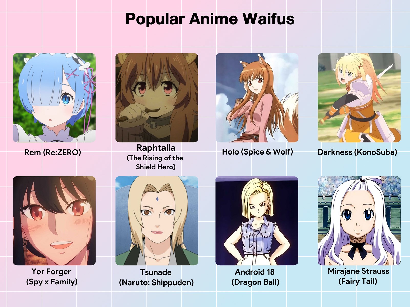 Waifu anime
