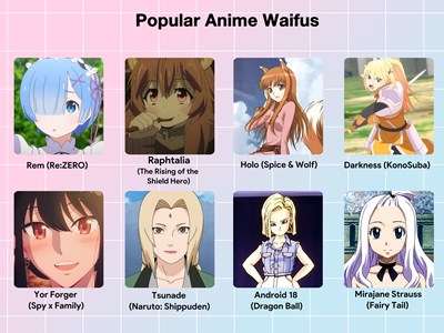 Waifu anime