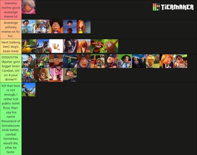 Je Tvoj Kamoš Tajný Hater