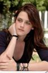 Who R U In Twilight?