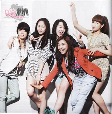 Who Is Your Favorite Kpop Group?