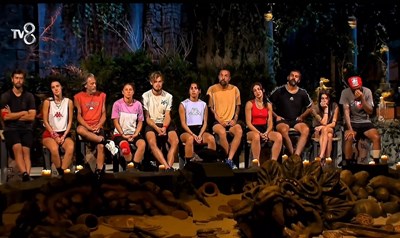 Hangi Survivor 2026 Yarışmacısısın?