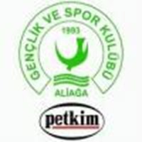 Hangi Basketbol Takımısın?