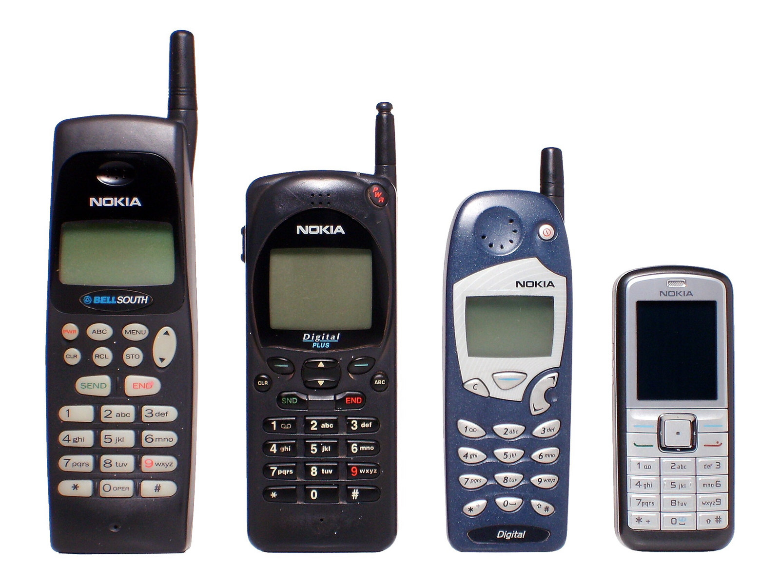 Telefonunu Seç.