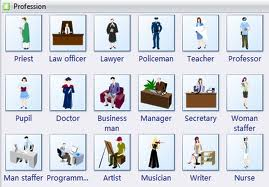 Which Profession Suits You?