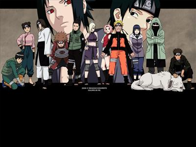 Etes Vous Un(E) Vrai(E) Fan De Naruto Shippuden ?