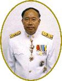 คุณเป็นใครใน โพธินิมิตฯ