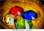 Of Which Element You Are?
