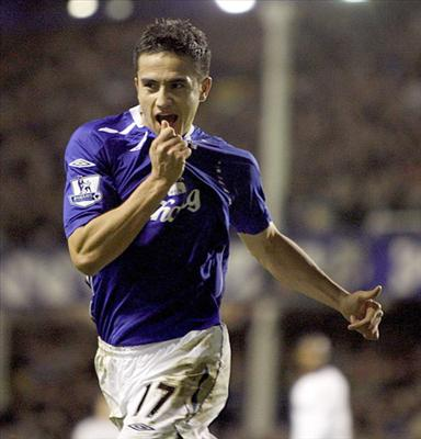 Which Everton Player Are You?
