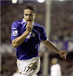 Which Everton Player Are You?