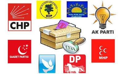 2011 Genel İdari Seçim Analizi