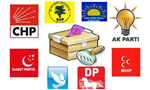 2011 Genel İdari Seçim Analizi