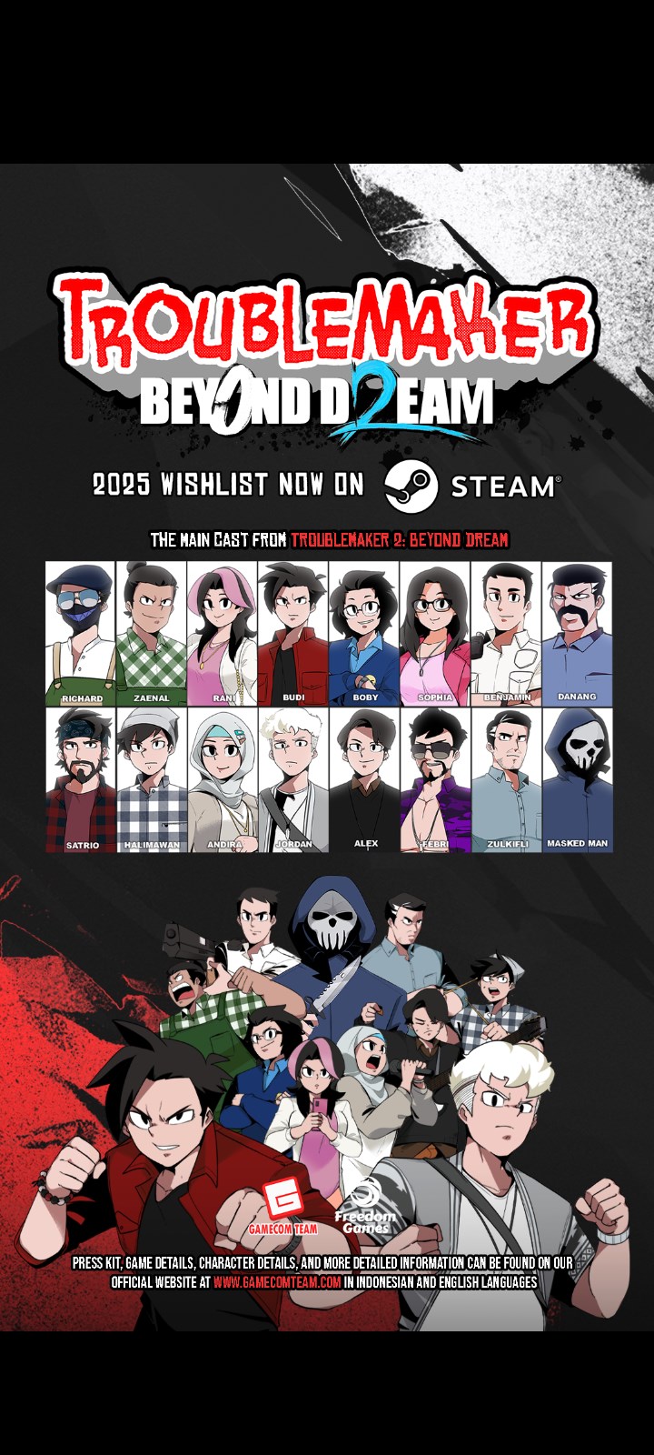 Seberapa mirip kamu dengan karakter trouble Maker beyond dre