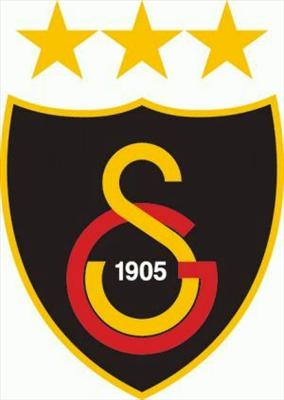 Hangi Takımlısın?