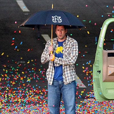 Will The Sky Rain Gumballs Today?