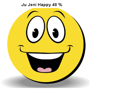 Sa % Jeni Happy