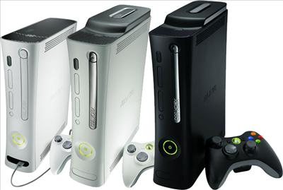 What's Better Xbox 360, Wii, Ps3 Or A High-End Pc