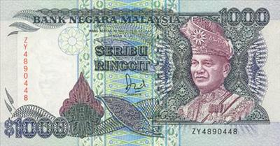 Meter Kekayaan Anda