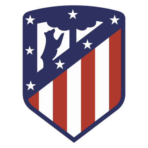 Qué Jugador Del Atléti Eres?