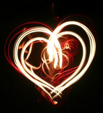 Do You Love Your Gf? (Guys Only)