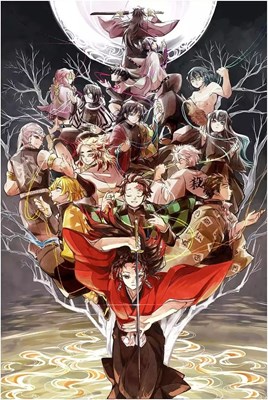 Seberapa Tahukah Anda Tentang Demon Slayer